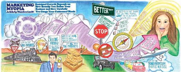 sizin-sirketiniz-hangi-isi-1