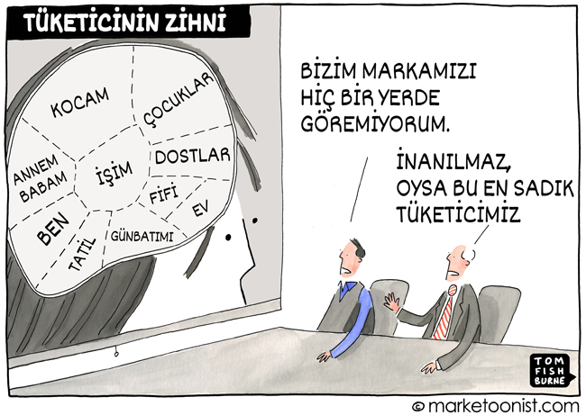 - BİZİM MARKAMIZI HİÇ BİR YERDE GÖREMİYORUM - İNANILMAZ, OYSA BU EN SADIK TÜKETİCİMİZ